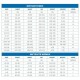 Гидрокостюм Scubapro Definition Ir 5mm 2018